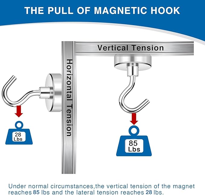 LOVIMAG Magnetic Hooks for Cruise Cabins, 85lbs Magnetic Hooks for Classroom, Strong Magnets with Hook for Hanging, Neodymium Magnet Hook for Fridge, Ceiling, Locker, Camper, Travel-25 Pcs