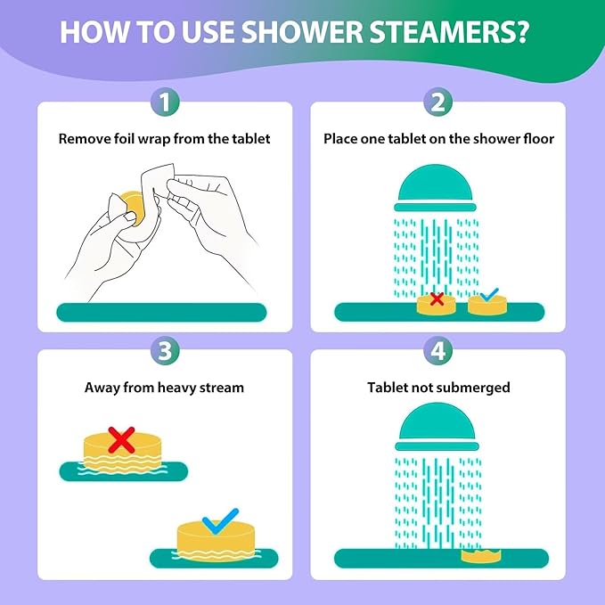 Shower Steamers Aromatherapy - 12 Pack Birthday Gifts for Women Men, Mothers Day Gifts for Mom Wife, Easter Baster Essentials, Eucalyptus for Shower, Nasal Relief Self Care Home Spa Gifts for Women