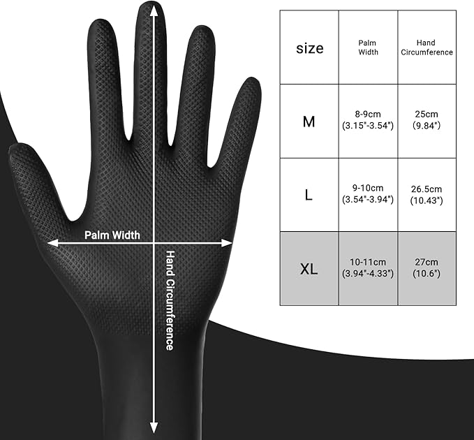 10 Mil Nitrile Gloves XL - 100 PCS Heavy Duty Mechanics Black Disposable Work Gloves for Cooking, Washing Dishes, Gardening, Cleaning, Painting, Chemical Resistant & Oil Resistant