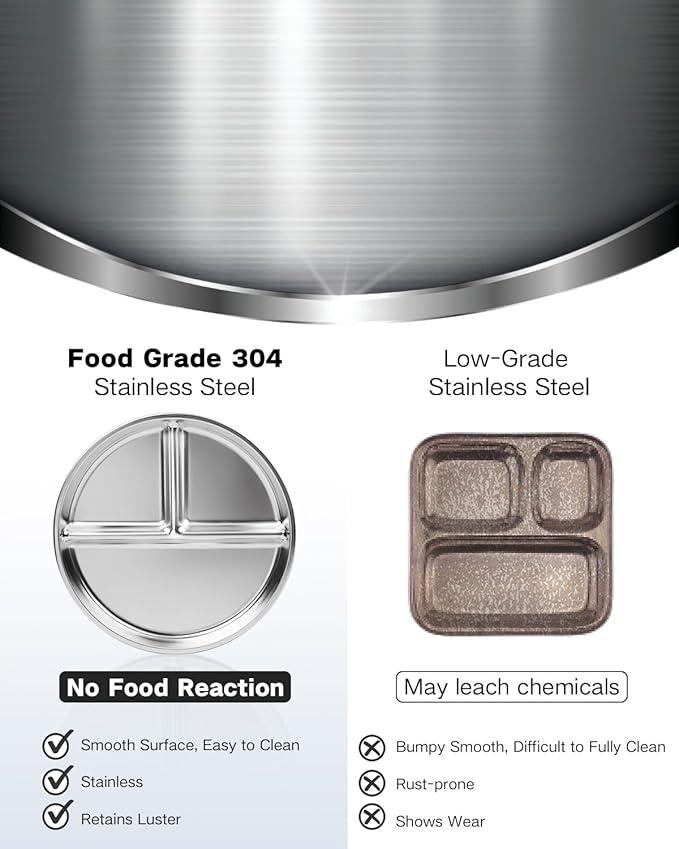 Stainless Steel Kids Plates 2 Packs, 9" Toddlers Divided Plates, Portion Control Plate for Bariatric Adults, Non Toxic Unbreakable Baby Dinner Dishes, 304 Metal Camping Food Tray