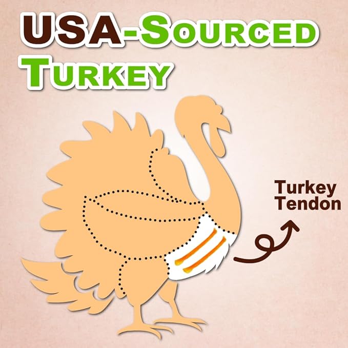 AFreschi Turkey Tendons for Dogs, USA-Sourced, Healthy Dog Treats, Rawhide-Free Puppy Chews, Long Lasting, All Natural, Hypoallergenic Dog Treats for Small Breeds, 3 oz Pack Strips