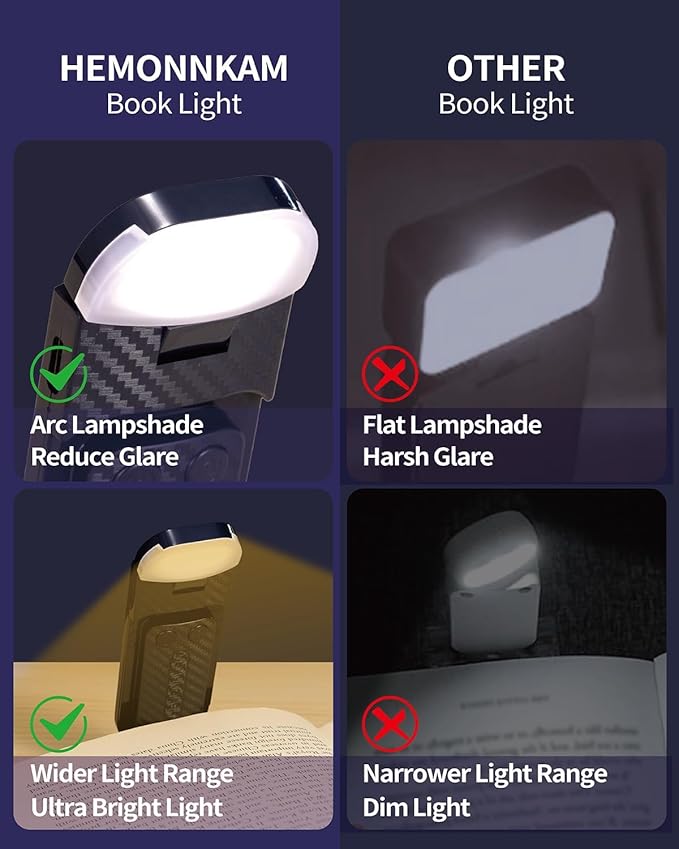 Book Reading Light, Rechargeable Clip on Booklight, Eye Caring 3 Color Temperatures & 5 Brightness Levels, Night Use for Bed, Long Lasting, Reading at Night in Bed, Deep Blue