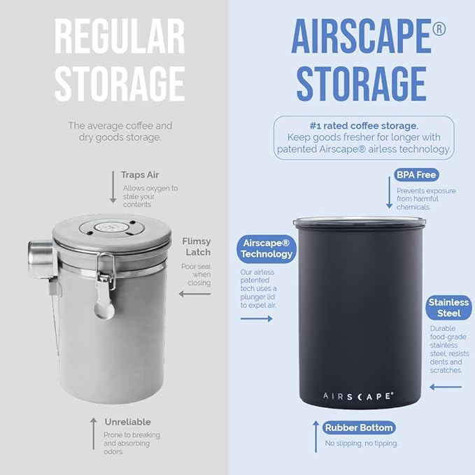 Planetary Design Airscape Stainless Steel Coffee Canister | Food Storage Container | US Patented Inner Plunger Lid REMOVES Excess Oxygen | Don't Buy airtight, Buy AIR-Less | (Medium, Brushed Copper)