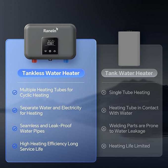GEN II Ranein Electric Tankless Water Heater Ultra Edition, 8kW, 240V, On Demand Instant Endless Water Heater with LED Display, Point of Use, Compact Under-sink Design for Bathroom and Kithcen