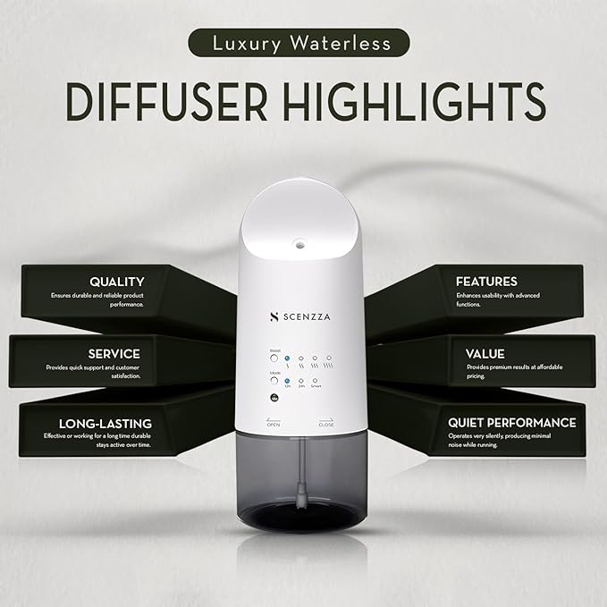 Plug in Waterless Essential Oil Diffuser for Wall Outlet, Portable Wall Diffuser Aromatherapy Device, Light Sensing & Long Lasting Fragrance, Perfect for Home, Office, & Spa, 160ml, White