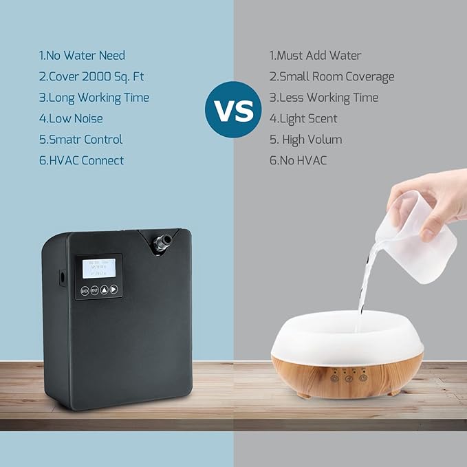 JCLOUD Smart Scent Air Machine with Cold Air Tech for Home, Professional Waterless Essential Oil Diffuser 300ML, HVAC Scent Diffuser for Essential Oils for Large Room, Office, Spa, Black