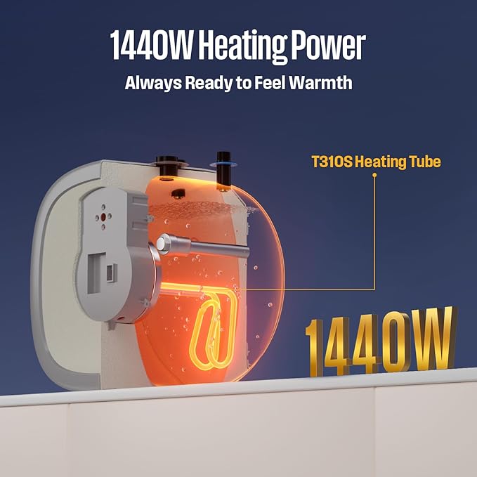 Westinghouse 2.5 Gallon Electric Mini Tank Water Heater, 120V, 1440W Instant Hot Water for Point-of-Use, Compact Under Sink & RV Design, Easy Wall/Floor Mount, UL Listed (Gray)