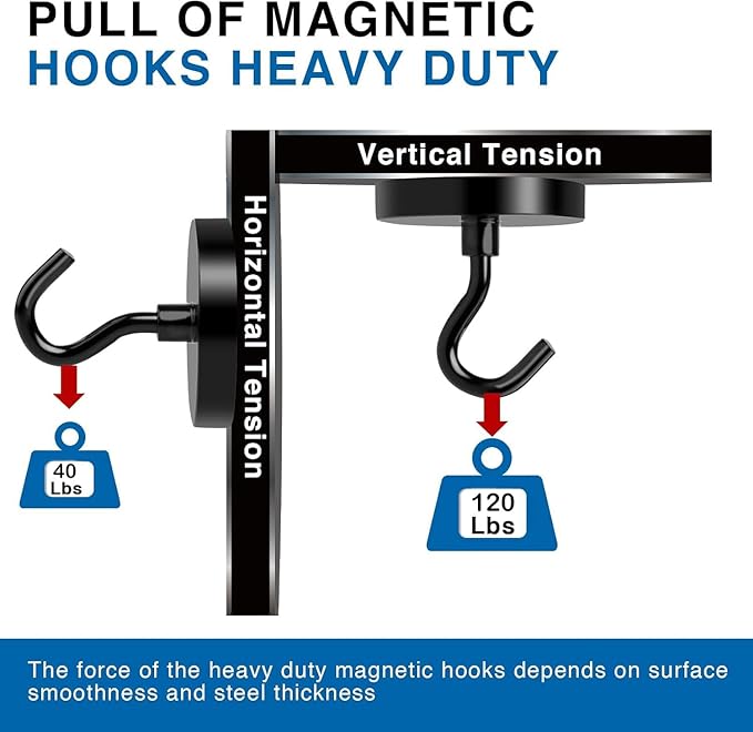 LOVIMAG Magnetic Hooks for Cruise Cabins, 120lbs Black Magnetic Hooks for Classroom, Strong Magnets with Hooks for Hanging, Neodymium Magnet Hooks for Fridge, Ceiling, Locker, Camper, Travel-25 Pcs