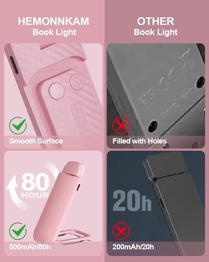 Book Reading Light, Rechargeable Clip on Booklight, Eye Caring 3 Color Temperatures & 5 Brightness Levels, Night Use for Bed, Long Lasting, Reading at Night in Bed, Pink