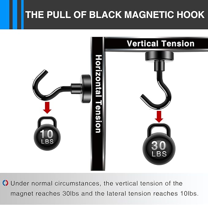 LOVIMAG Magnetic Hooks,30Lbs Strong Neodymium Magnetic Hooks Cruise Essentials,Black Magnet Hooks for Classroom Must Haves,Office Accessories,Garage Door,Fridge,Kitchen,Hanging,Grill-25 Pack