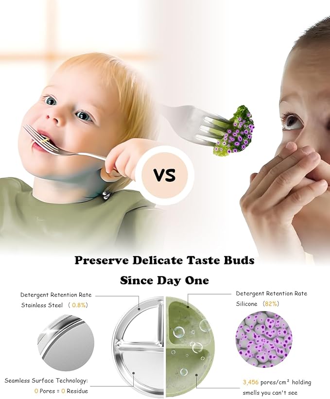 Stainless Steel Kids Plates with Lid 4 Packs, Deepened 9" Portion Control Plate Divided Plate for Adults Bariatric Weight Loss & Diabetic Diet, Non Toxic Unbreakable Toddlers Lunch Dishes