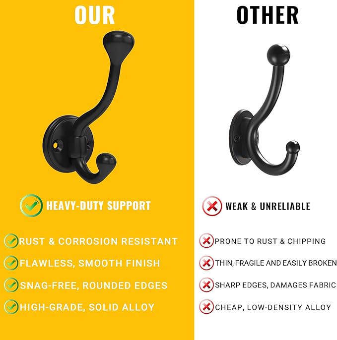 6 Pack Wall Hooks for Hanging, Heavy Duty Coat Hook Wall Mount, Easy to Install Metal Closet Hooks, Apply to Bathrooms, Bedrooms, Living Rooms, Entrances (Black)