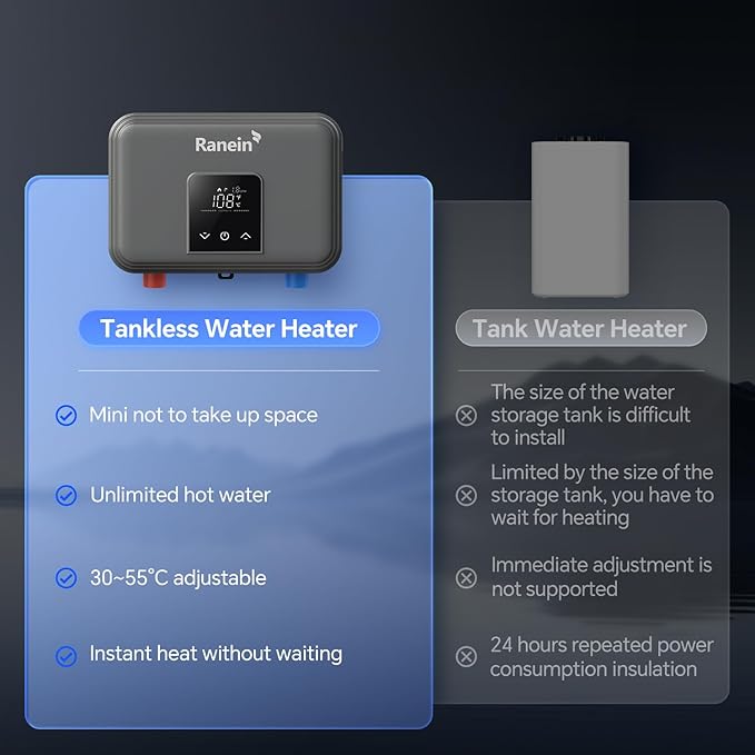 Gen II Ranein Electric Tankless Water Heater Ultra Edition, 4.5 kW, 110v, On Demand Instant Endless Water Heater with LED Display, Point of Use, Compact Under-sink Design for Bathroom and Kithcen