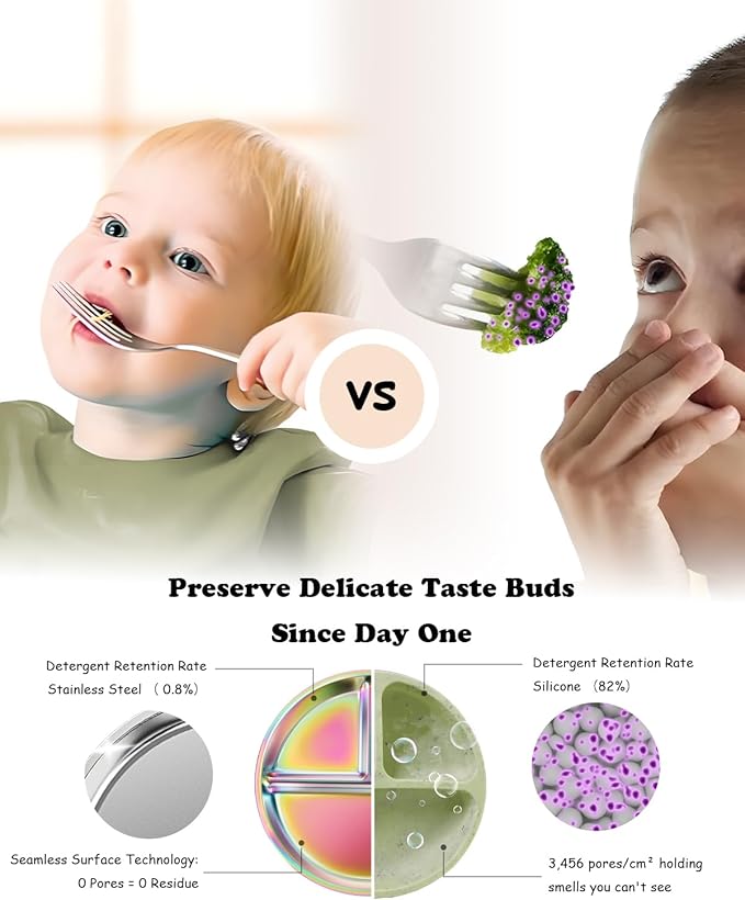 Stainless Steel Kids Plates 4 Packs, Deepened 9" Portion Control Plate Divided Plate for Toddlers Bigger Appetite, Non Toxic Unbreakable Metal Lunch Dishes, Colorful