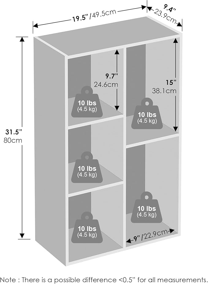Furinno Reed Closet Organizers and Storage, 5-Cube Reversible Closet Shelves, Organization Shelf, 9.4" x 19.5" x 31.5", for Bedroom, Closet, Blackwood