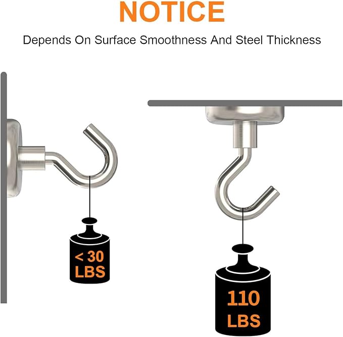 Magnetic Hooks Heavy Duty, 110 lbs Strong Magnet Hooks for Hanging, Magnet with Hook for Cruise, Refrigerator, Pack of 6
