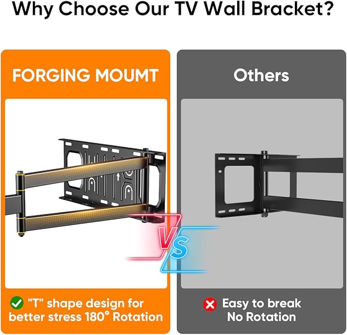 FORGING MOUNT Corner TV Mount with 25.6" Long Arm,Landscape to Portrait Full Motion TV Wall Mount Swivel Tilt Heavy Duty Wall Mount Bracket for 26-65“ Screens,Load 77lbs,VESA 400x400mm,Fit 16" Stud
