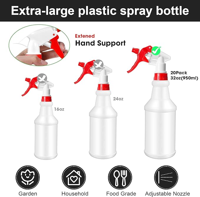 Rtteri 20 Pack 32oz Plastic Spray Bottles for Cleaning Solutions, Empty Spray Bottles Bulk, Adjustable Leak Proof with Label for Plants Pet BBQ Kitchen(Multicolor)