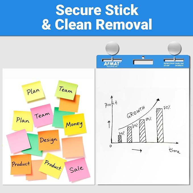 AFMAT Sticky Easel Pads, 25 in x 30 in Flip Chart Paper for Teachers, Super Sticky & Bleed-Resistant, Self-Stick Anchor Chart Paper for Office/Classroom/Whiteboard/Wall/Windows, 30 Sheets/Pad, 3 Pads