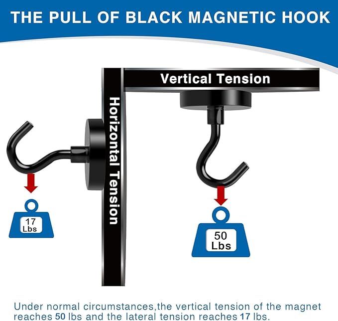 LOVIMAG Magnetic Hooks, 50LBS Black Magnet Hooks Strong Neodymium Magnets with Epoxy Coating, Metal Magnetic Hooks for Refrigerator，Locker Accessories, Cruise, Kitchen, Office, Classroom-6 Pack