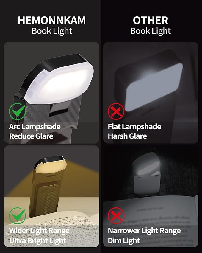 Book Reading Light, Rechargeable Clip on Booklight, Eye Caring 3 Color Temperatures & 5 Brightness Levels, Night Use for Bed, Long Lasting, Reading at Night in Bed, Mystic Black