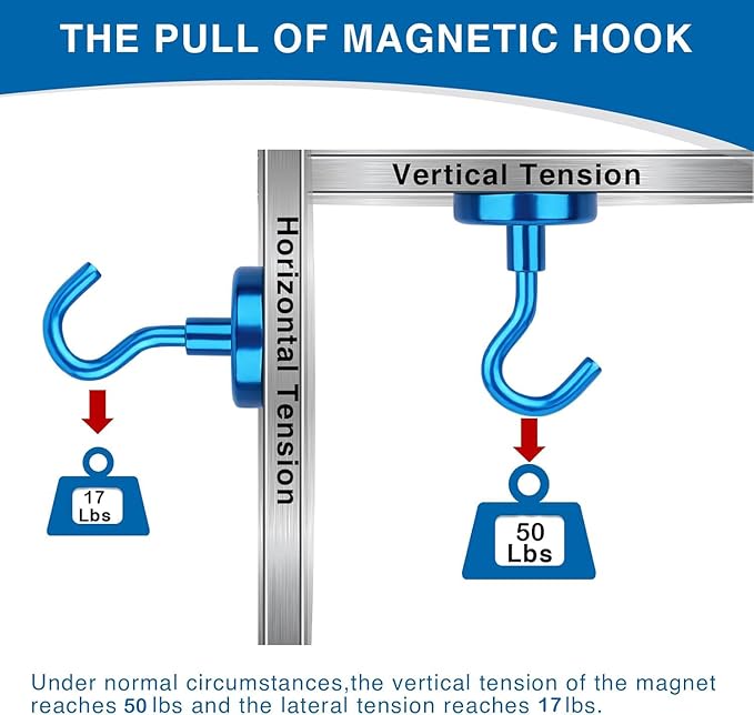 LOVIMAG Magnetic Hooks for Cruise Cabins, 50lbs Blue Magnetic Hooks for Classroom, Strong Magnets with Hooks for Hanging, Neodymium Magnet Hooks for Fridge, Ceiling, Locker, Camper, Travel-25 Pcs