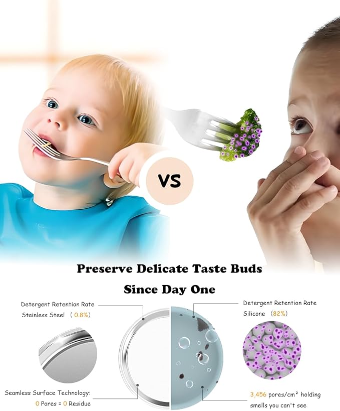 Stainless Steel Kids Plates 4 Packs, 8" Non Divided Toddlers Portion Control Plate, Non Toxic & BPA Free |Unbreakable |Dishwasher Safe Baby Snack Dish for Daycare, Restaurant Outings & Travel