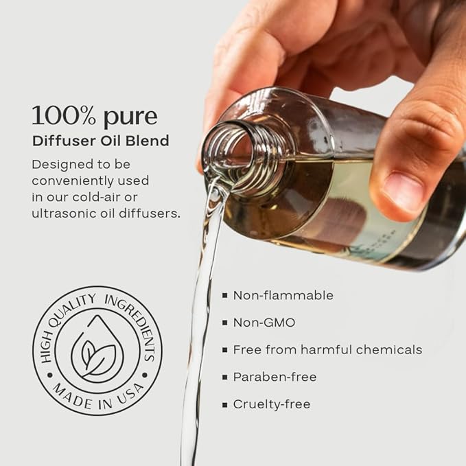 AromaPlan Hotel Scents Dubai 16 Fl Oz 2 Pack (946ml), Home Luxury Aroma & Hotel Fragrance Diffuser Oil- Hotel Diffuser Oil for Aromatherapy- USA Made, Bigger Bottle, Bolder Aroma & Longer Lasting