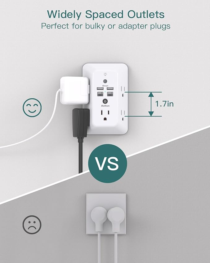Surge Protector, Outlet Extender with Night Light, Addtam 5-Outlet Splitter and 4 USB Ports(2 USB C), USB Wall Charger Power Strip, Multi Plug Outlet for Home, Office, School, ETL Listed
