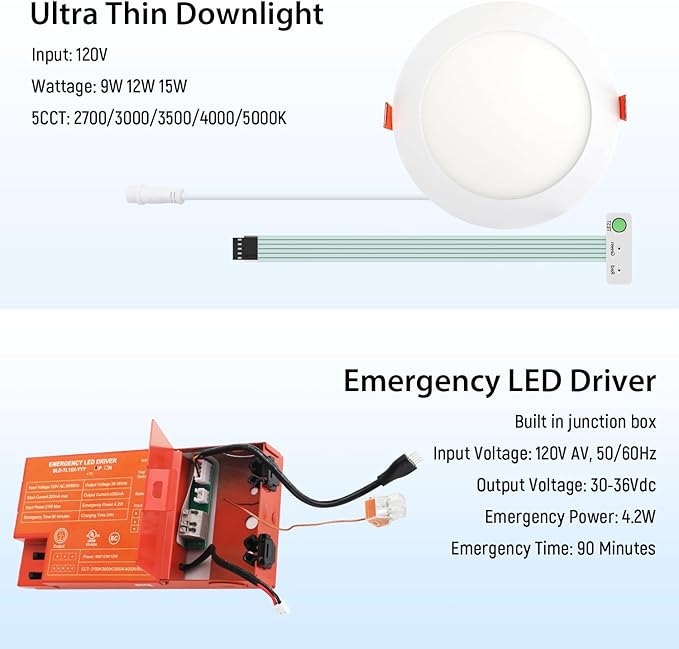 dephen 6 Inch LED Emergency Recessed Light with 90 Min Battery Backup, 5CCT 2700-5000K Ultra-Thin Round Downlight, 9W/12W/15W Tunable Commercial Ceiling Lighting