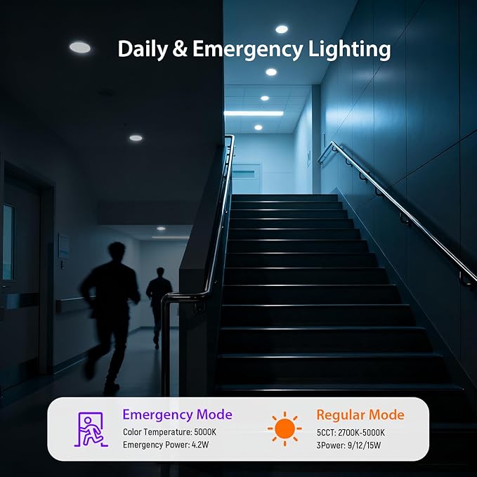 dephen 6 Inch LED Emergency Recessed Light with 90 Min Battery Backup, 5CCT 2700-5000K Ultra-Thin Round Downlight, 9W/12W/15W Tunable Commercial Ceiling Lighting