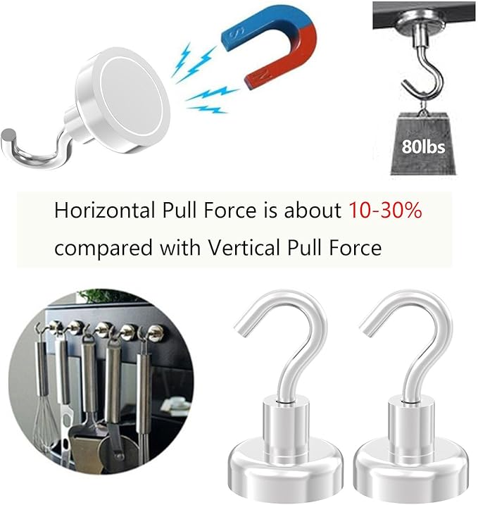 Strong Magnetic Hooks with 1 Inch Dia Magnet Base, 80lbs - 12Pack Heavy Duty Rare Earth Magnet Hook for Refrigerator,Extra Strong Cruise Hook for Hanging, Magnetic Hanger for Cabins, Grill