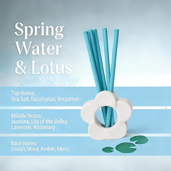 Non-Toxic Air Freshener Stix - Natural Essential Oils Infused, 30 Days Long-Lasting Freshness, 5 Pcs 6" Per Pack for Car Home Office，Ceramic Base not Included(Spring Water and Lotus)