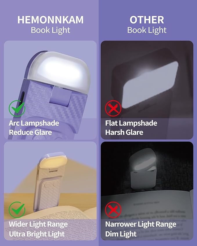 Book Reading Light, 2 Pack Rechargeable Clip on Booklight, Eye Caring 3 Color Temperatures & 5 Brightness Levels, Night Use for Bed, Long Lasting, Reading at Night in Bed, Purple+Pink