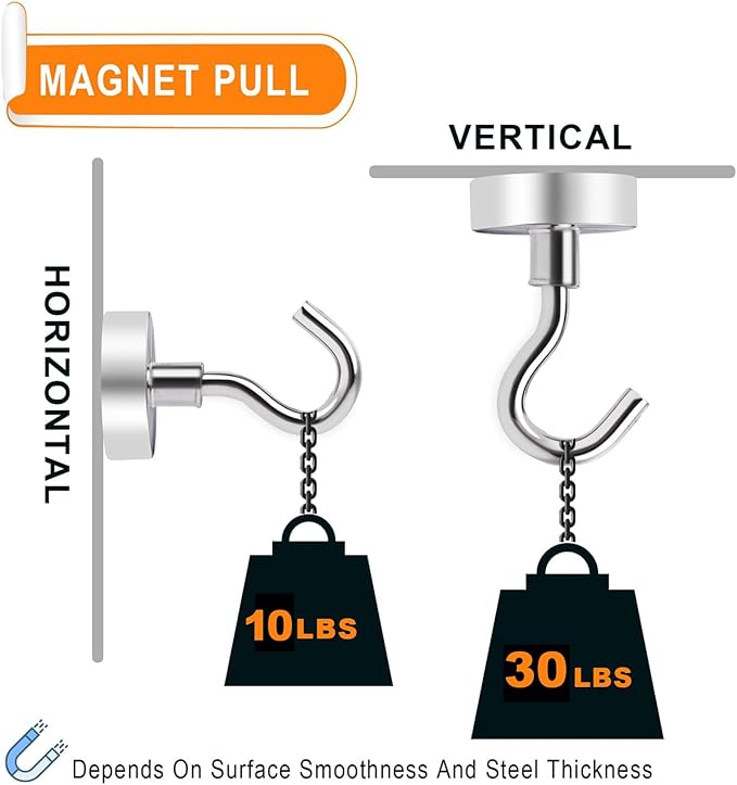 MIKEDE Heavy Duty Magnetic Hooks for Refrigerator Hanging, Magnetic Hanger for Cabins, Grill - 5 Pack，30lbs+