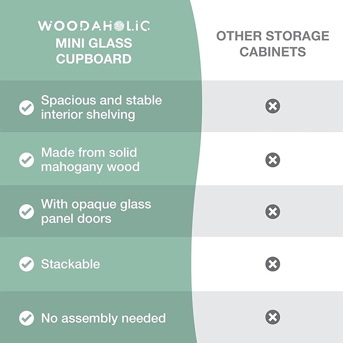 Sliding Glass Door Cabinet – Single-Level Mahogany Wood Display Shelf – Stackable Countertop Storage Organizer for Kitchen, Desks, Tables, and Shelves - 19.5" L x 5.3" W x 7.9" H