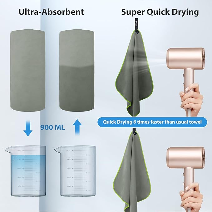 Microfiber Travel Sports Towel-Quick Dry, Soft Lightweight, Absorbent, Compact for Camping, Gym, Yoga, Swimming, Backpacking (L:60''x30''+16''x16'' - Grey)
