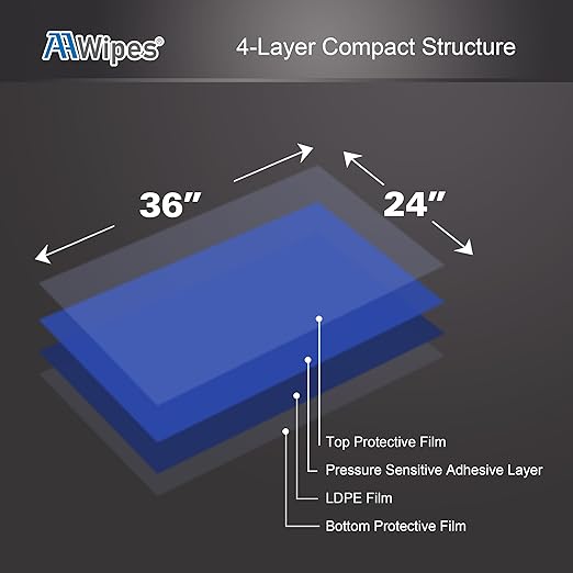 AAwipes Sticky Mat Tacky Pads Adhesive 24" x 36" 5 Packs, 30 Sheets/Packs, 150 Sheets Total Blue Cleanroom Floor Mats Remove Dirt for Laboratory Construction Hospital Shoes