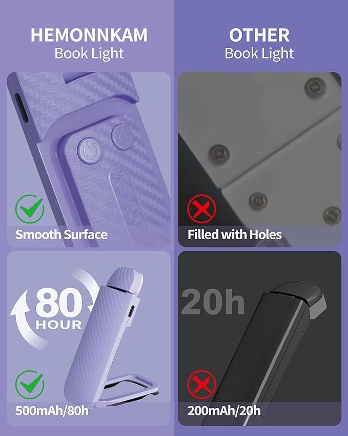 Book Reading Light, Rechargeable Clip on Booklight, Eye Caring 3 Color Temperatures & 5 Brightness Levels, Night Use for Bed, Long Lasting, Reading at Night in Bed, Romantic Purple