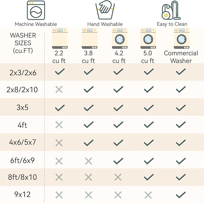 Washable Area Rugs Square 6ft Non-Slip Modern Abstract Soft for Living Room Entryway Bedroom Nursery, Print Pattern, Black Navy Blue Gray