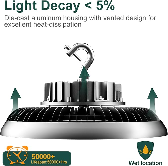 LED High Bay Light 420W 60000lm 5000K High Bay LED Shop Lights with US Plug, AC100-277V UFO Commercial Bay Lighting for 30-55FT Height -2Pack