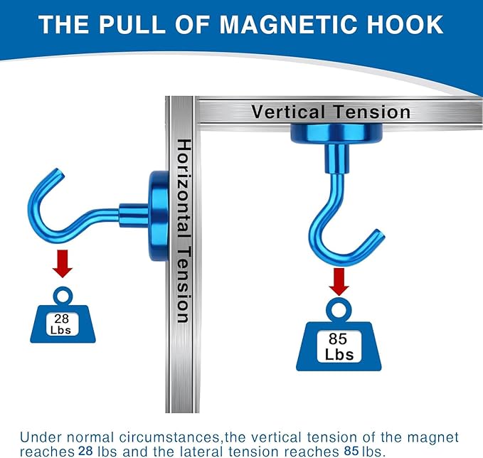 LOVIMAG Magnetic Hooks for Cruise Cabins, 85lbs Blue Magnetic Hooks for Classroom, Strong Magnets with Hooks for Hanging, Neodymium Magnet Hooks for Fridge, Ceiling, Locker, Camper, Travel-25 Pcs