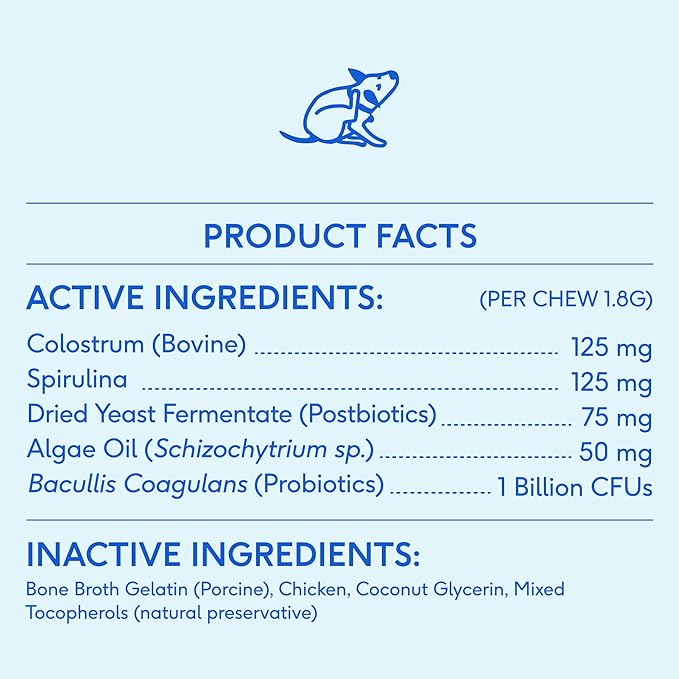 Native Pet Omega Skin and Coat Chews for Dogs (30 Air-Dried Chews) & Allergy Chews (30 Air-Dried Chews) - Promotes Healthy Skin & Shiny Coat - Soothing Itchy Skin & Digestive Support