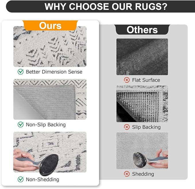 NICETOWN Jacquard Large Area Rug Grey 8x10 for Lving Room, Thin Washable Rug for Living Room Non-Slip Door Mat, Ultra Soft for Bedroom Living Room Bedroom Kitchen Home Office, Grey