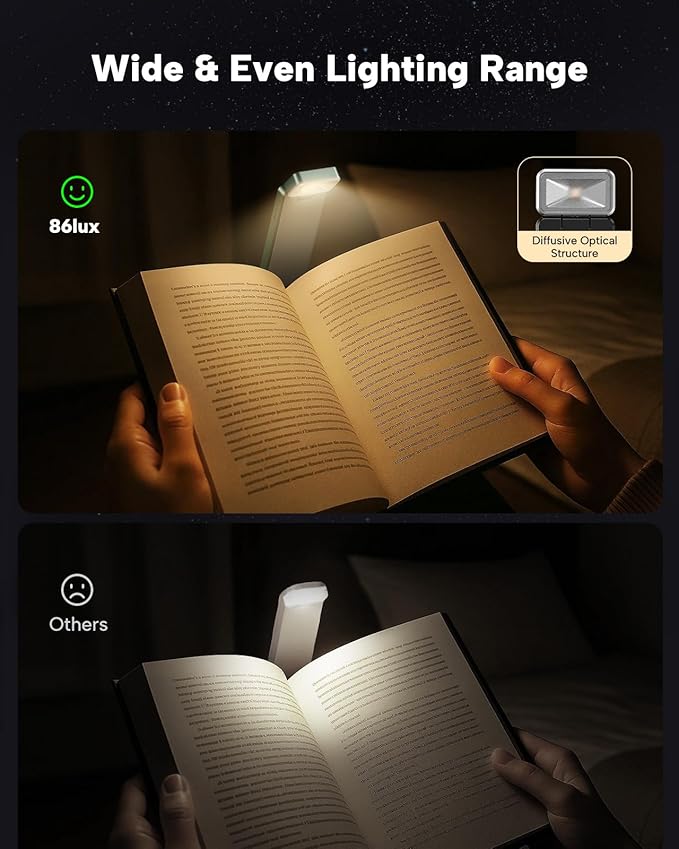 86lux Book Light, Rechargeable Clip-On LED Reading Light for Bed & Night Use - 3 Color Temperatures with Stepless Dimming, Ultralight Bookmark Design for Kids, Book Lovers, Green