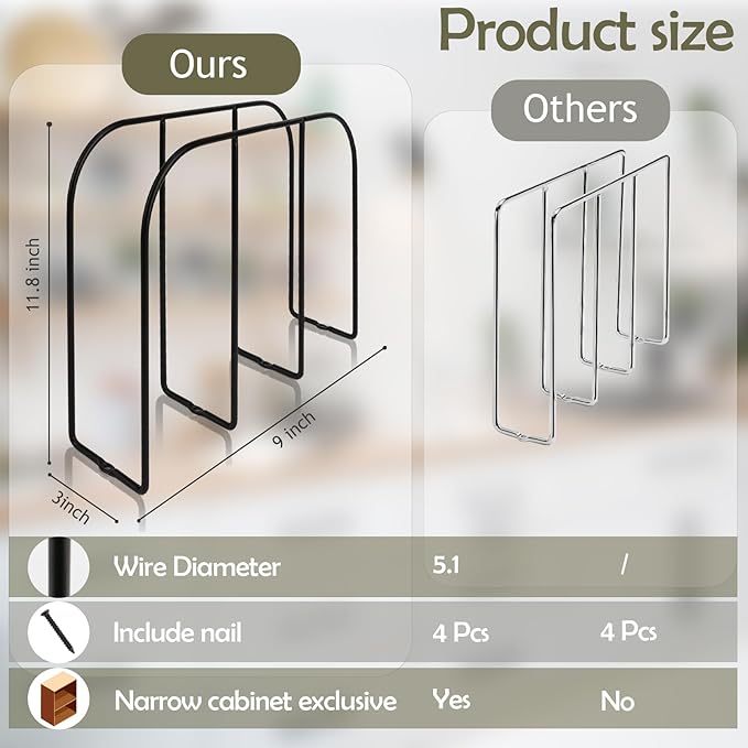 WANGDEFA 2 Pack Base Cabinet Tray Dividers 11.8 * 9 * 3inch Baking Sheet Organizer Rack Cookie Sheet Organizer Narrow U-shaped Wire Tray Divider Steel Cookware Holder with 3 Slots for Narrow cabinet
