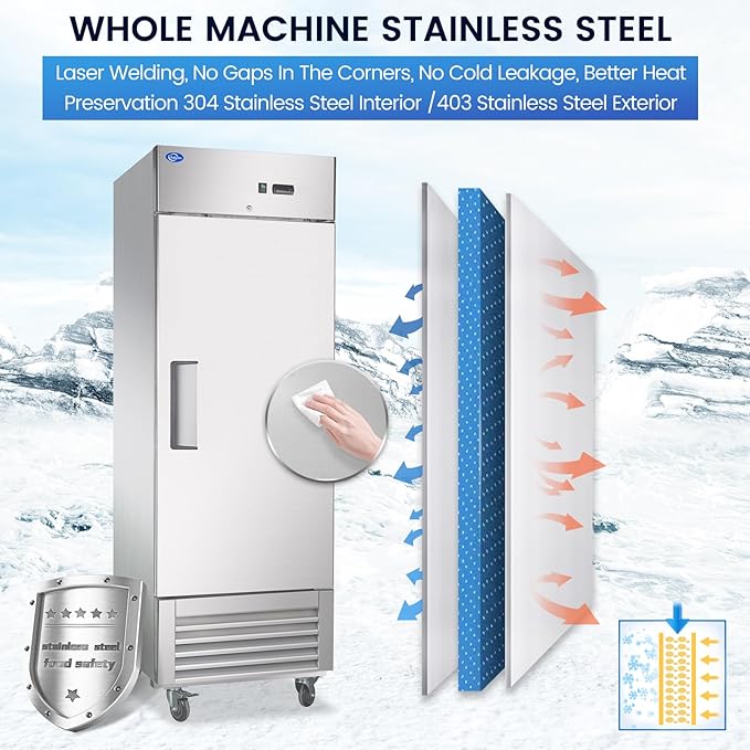 27" Reach-in Commercial Freezer with 2 Solid Door & 4 Shelves, 23 Cu.ft Stainless Steel Freezer Fan Cooling Freezer for Restaurant, Bar, Home, Shop, and Business