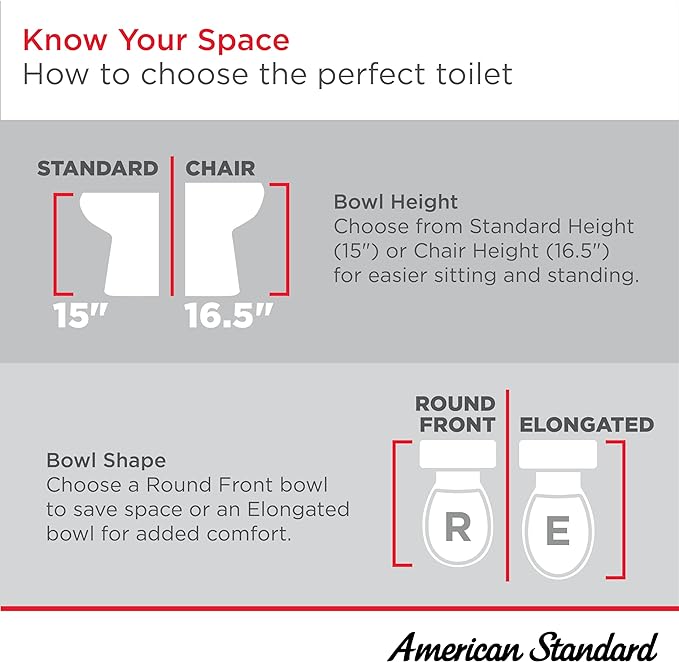 American Standard 606AA002.020 H2Option Two-Piece Toilet with Toilet Seat and Wax Ring, Elongated Front, Chair Height, Dual Flush, White, 0.92 - 1.28 gpf