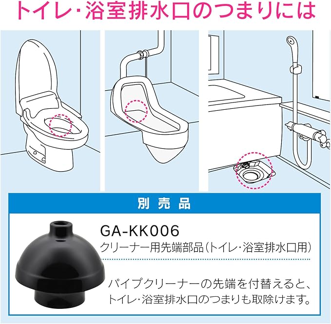GAONA KOKOKO-KK001 Vacuum Pipe Cleaner for Air Condenser Hose (Easy to Eliminate) Blue
