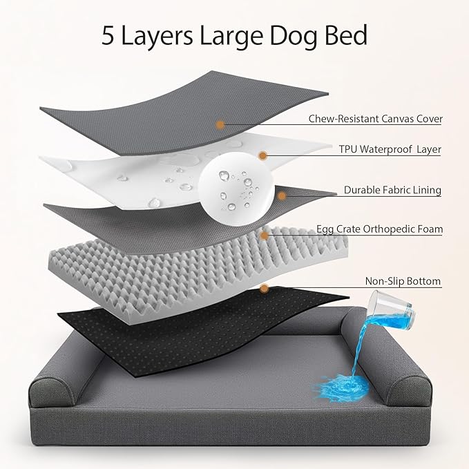Sytopia 42" Orthopedic Dog Bed for Large Dogs, Waterproof Egg Crate Foam XL Pet Bed with Removable Washable Cover, Non-Slip Bottom, Supports up to 100 lbs for Senior Pets, Dark Gray
